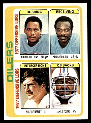 1978 Topps 511 Oilers Liderleri ve Kontrol Listesi Ronnie Coleman / Ken Burrough / Mike Reinfelot / James Young