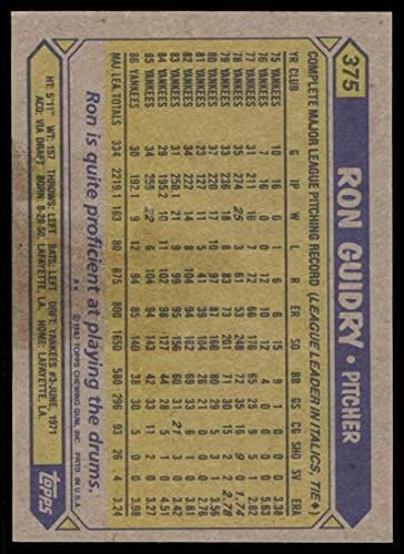 1987 Topps 375 Ron Guidry New York Yankees (Beyzbol Kartı) NM / MT Yankees