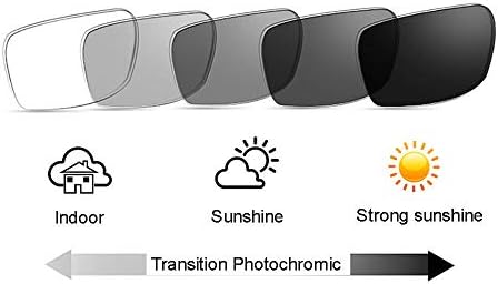Newsight Erkekler Kadınlar Geçiş Fotokromik İlerici Multifokal Oval okuma gözlüğü UV400 Güneş Gözlüğü Okuyucu