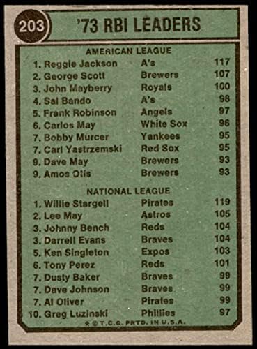 1974 Topps 203 RBI Liderleri Reggie Jackson / Willie Stargell Atletizm / Korsanlar (Beyzbol Kartı) NM / MT Atletizm